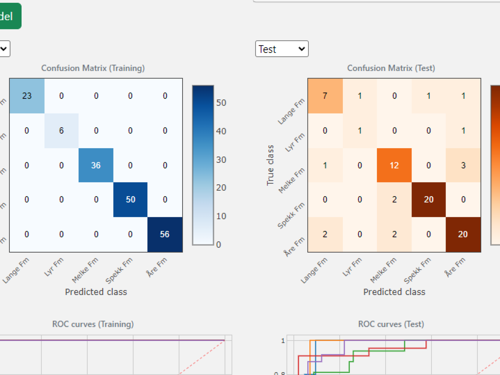ML Classification Cropped