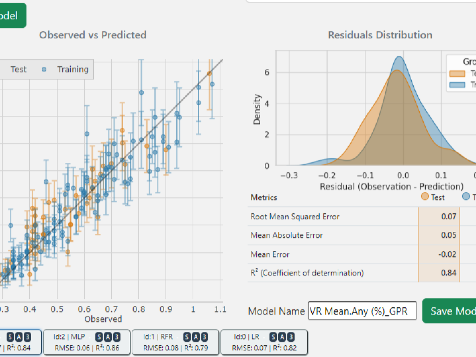ML Regression Cropped