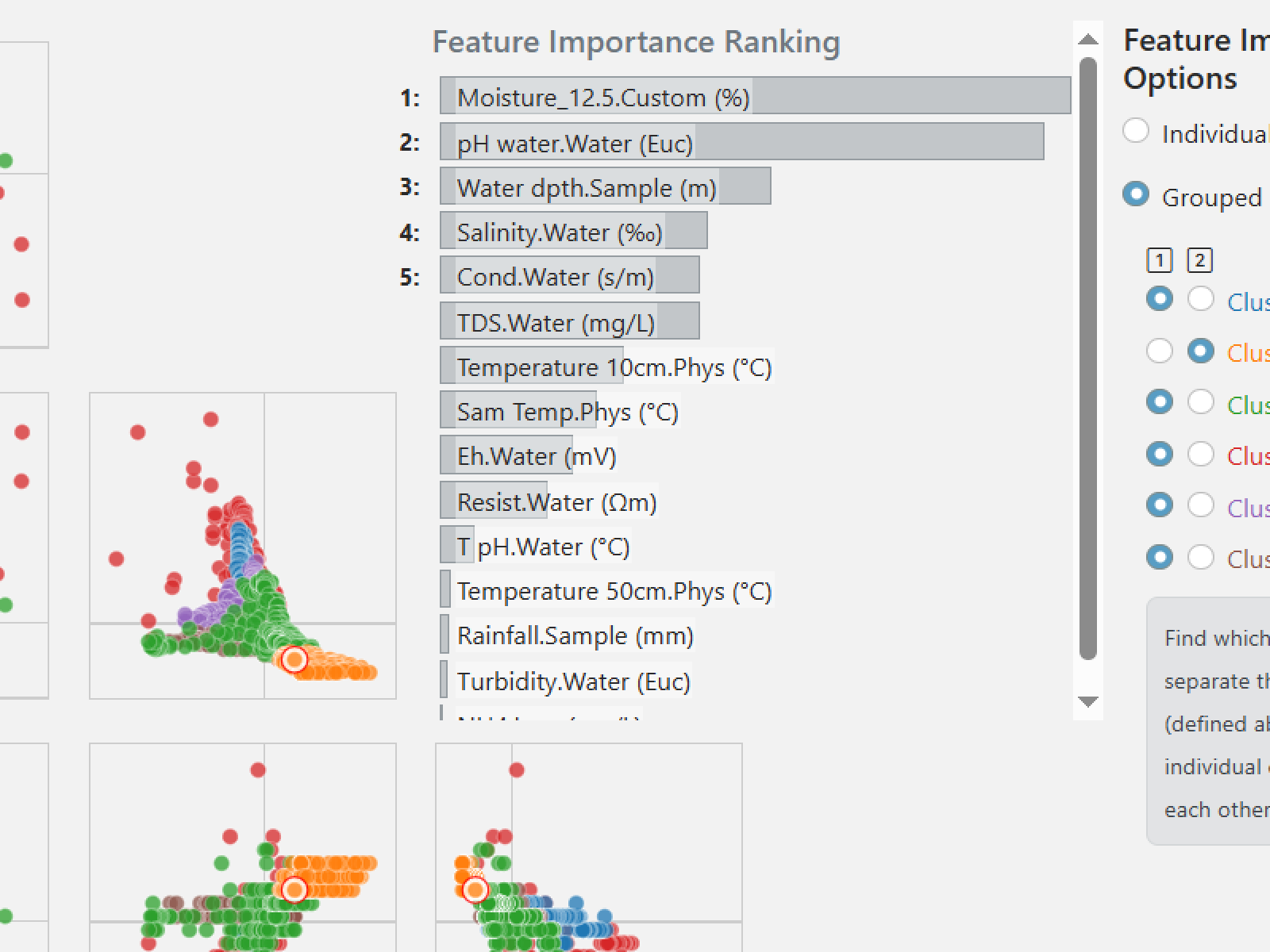 FeatureImportanceWATR