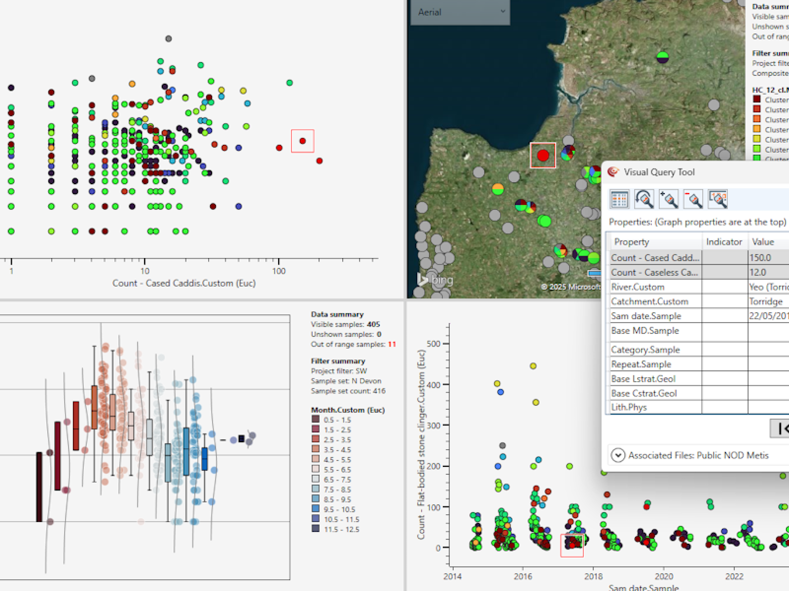 RiverflyOverviewDashboardBrush800x600
