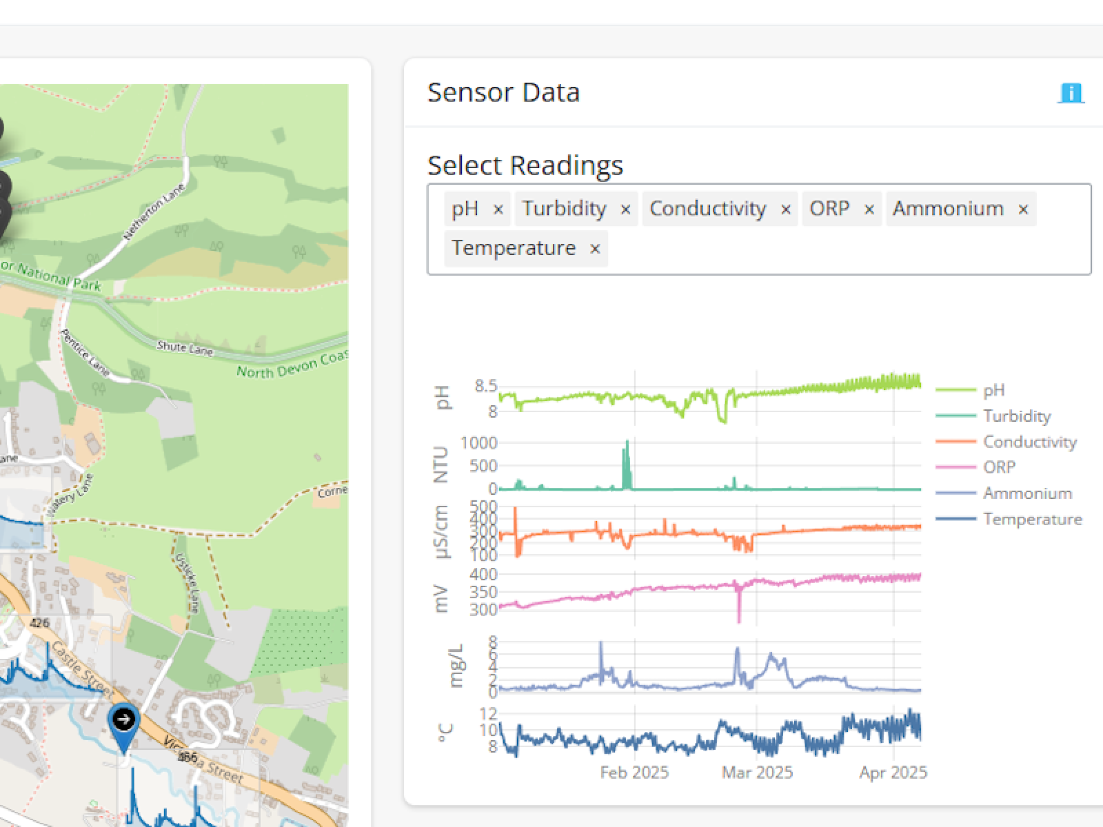 SmartBiosphereSensors800x600