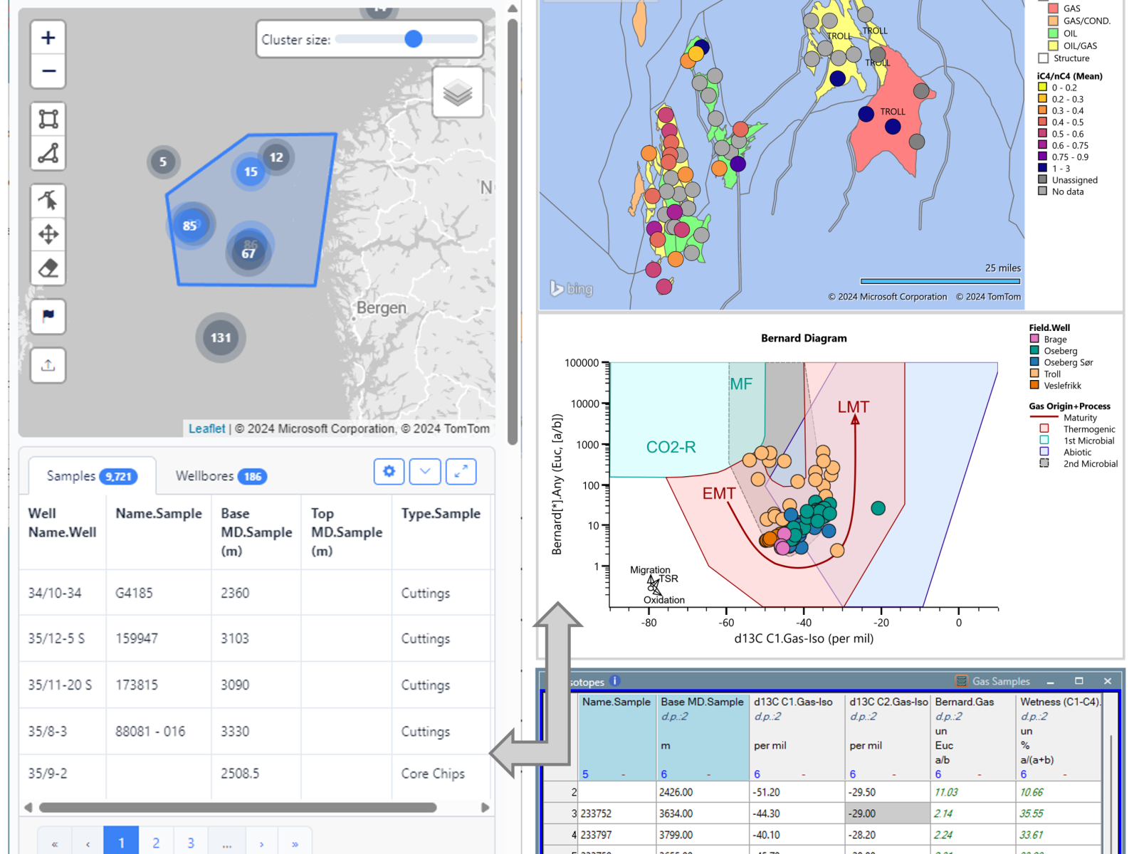 Feature Access Data NoBorder
