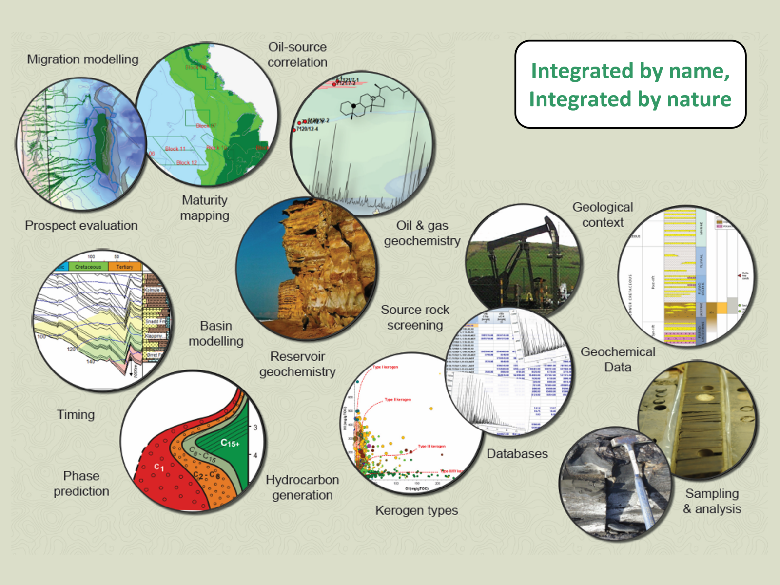 Geochemical workflow v6