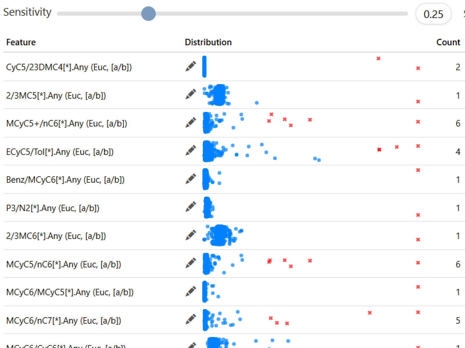 OutlierDetection800x600