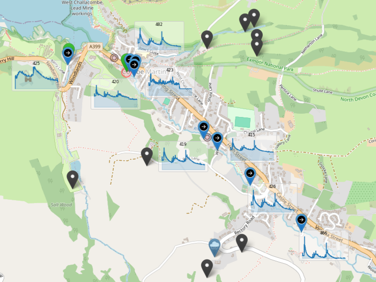 SmartBiosphereHydrographs800x600