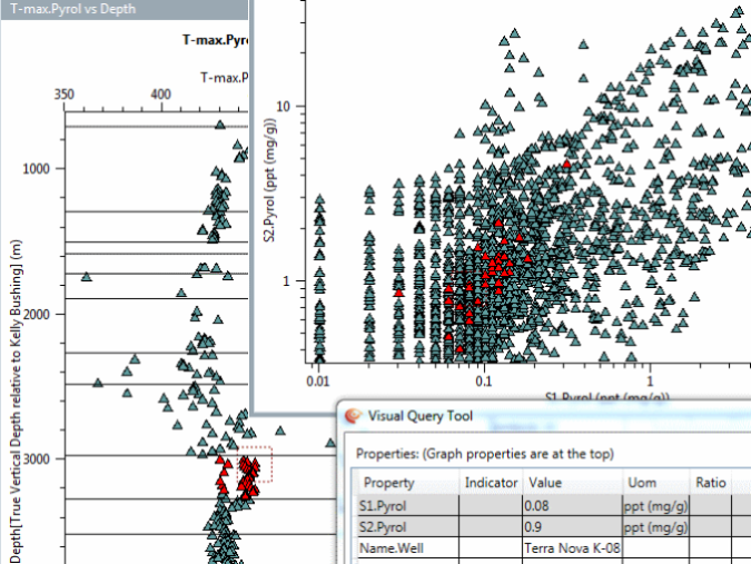 BrushingVisualQuery