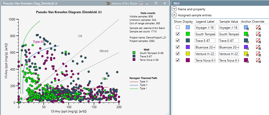 DataSummaryExample