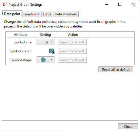 ProjectGraphSettings