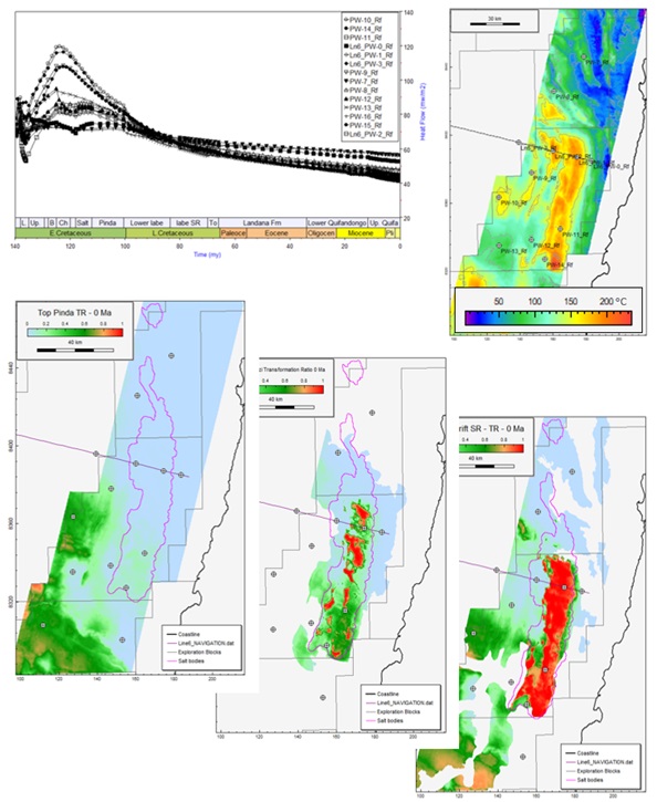 Combining petroleum systems modelling approaches to de-risk frontier ...